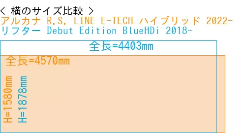 #アルカナ R.S. LINE E-TECH ハイブリッド 2022- + リフター Debut Edition BlueHDi 2018-